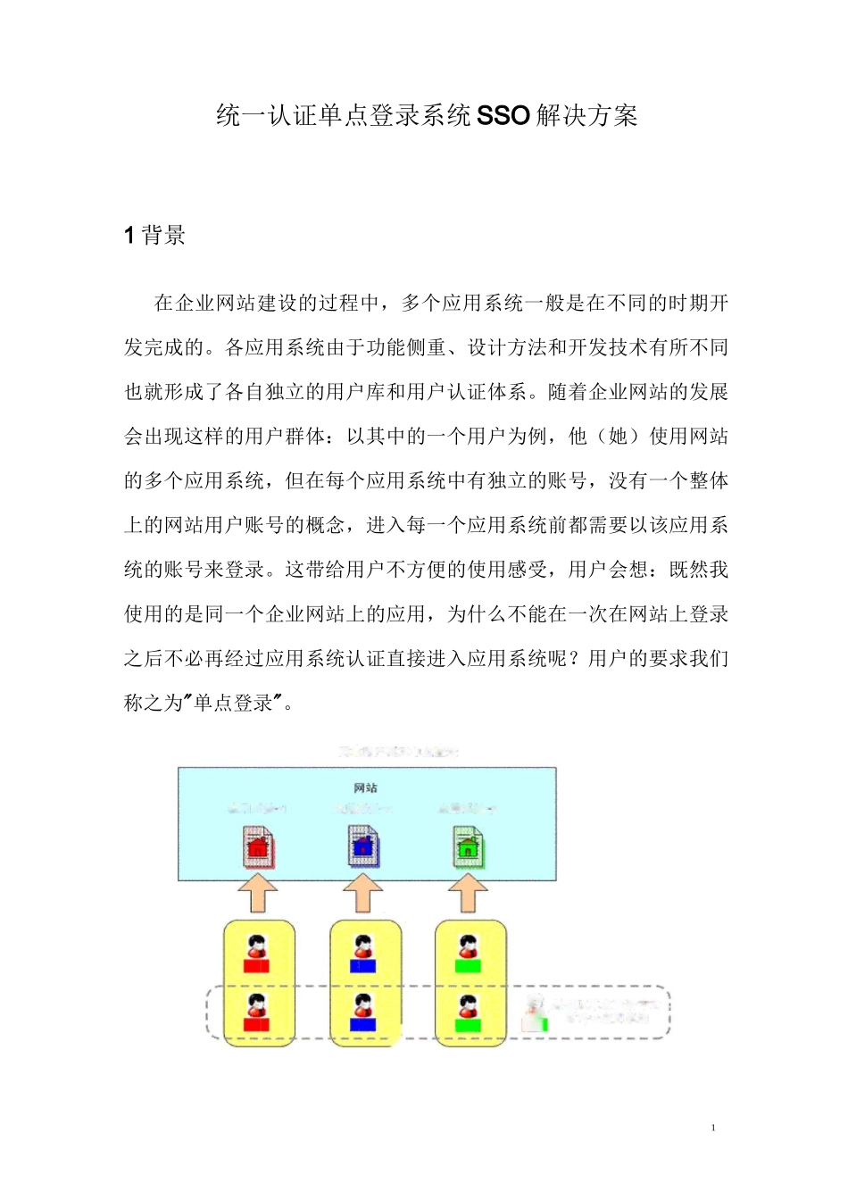 统一认证单点登录系统SSO解决方案_第1页