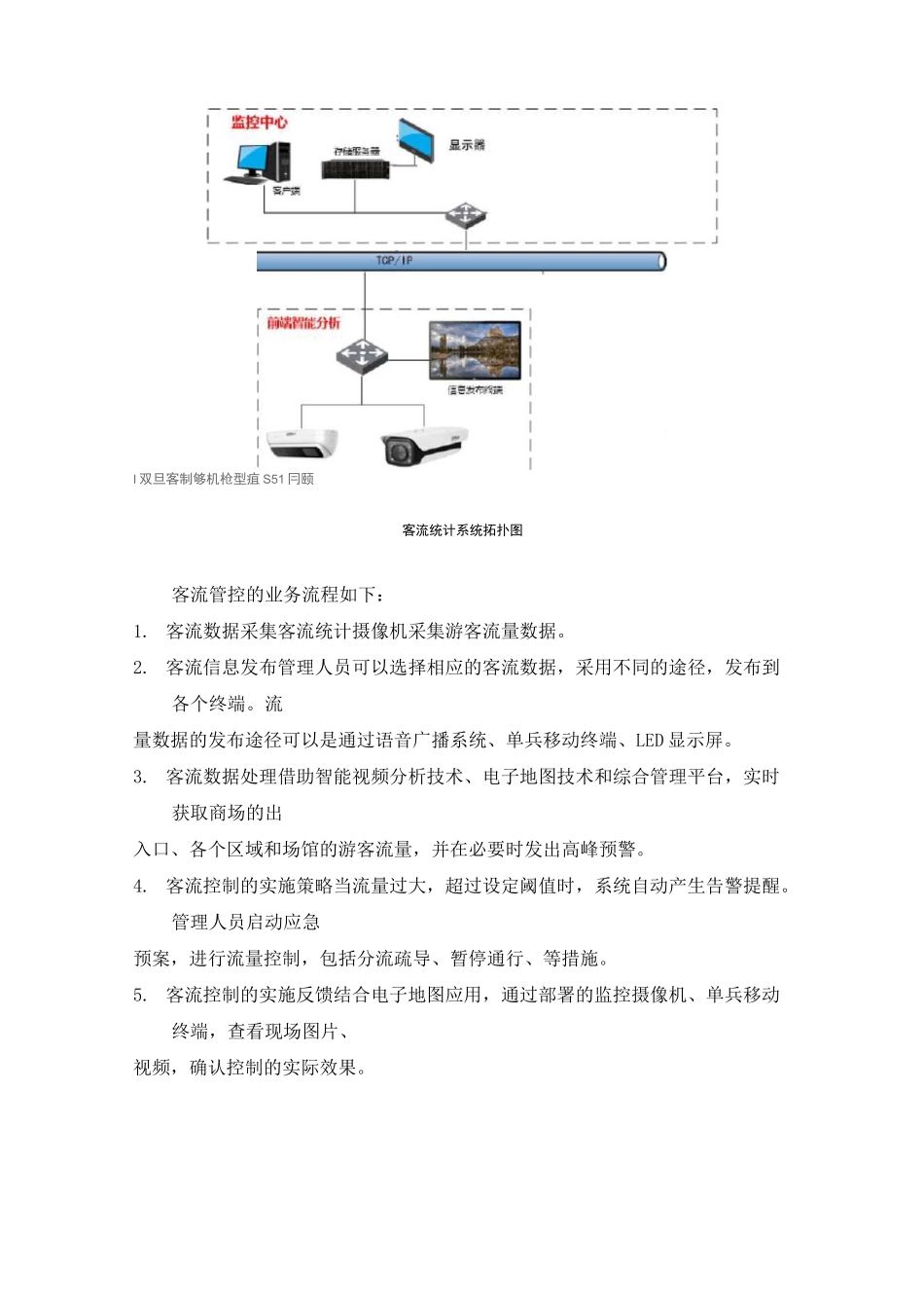 商场客流统计设计方案_第2页