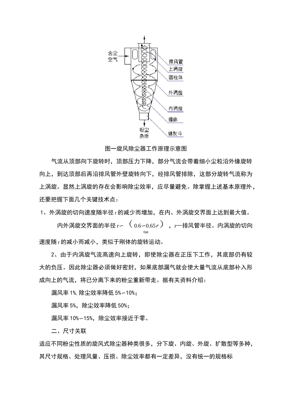 谈旋风除尘器尺寸关联与阻力计算_第2页