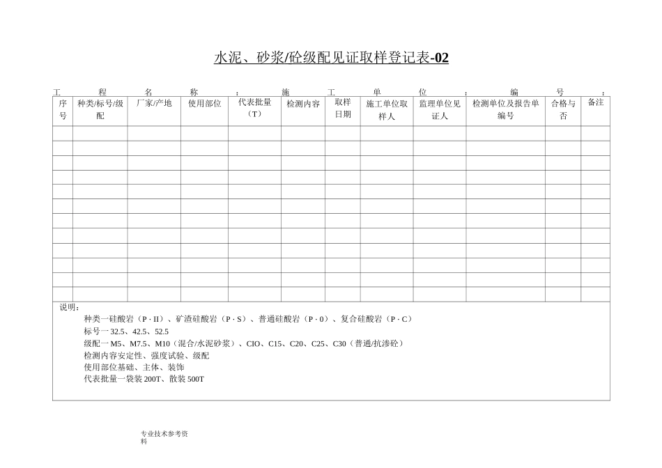 监理见证取样台帐表格_第3页