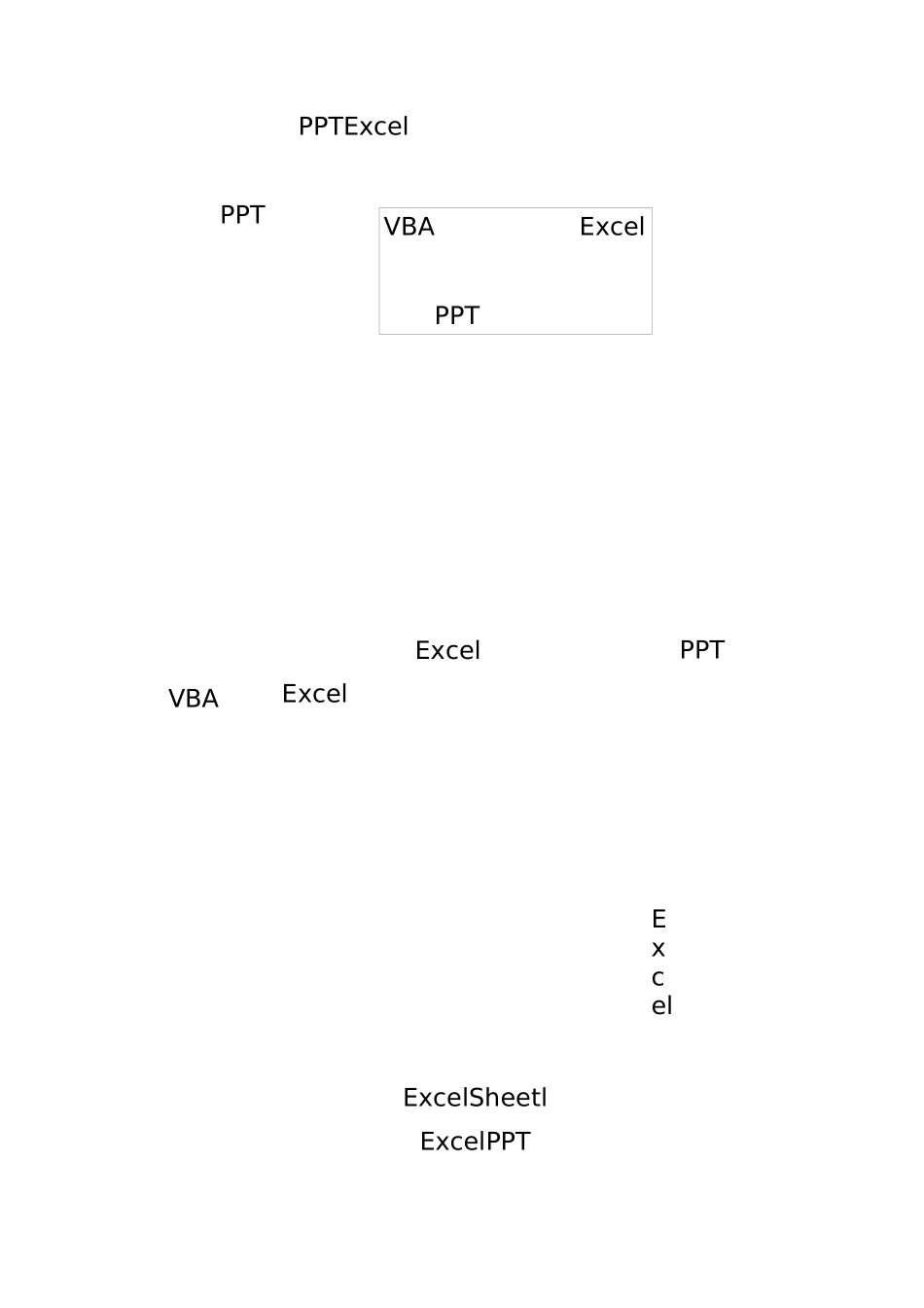 PPT与Excel完美结合做练习_第1页