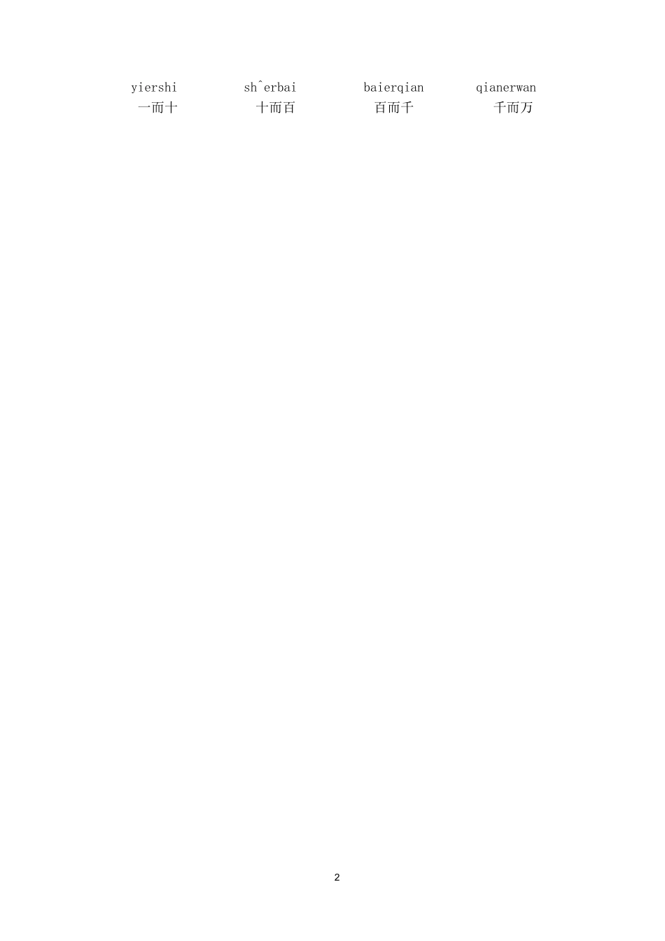 三字经带拼音_第2页