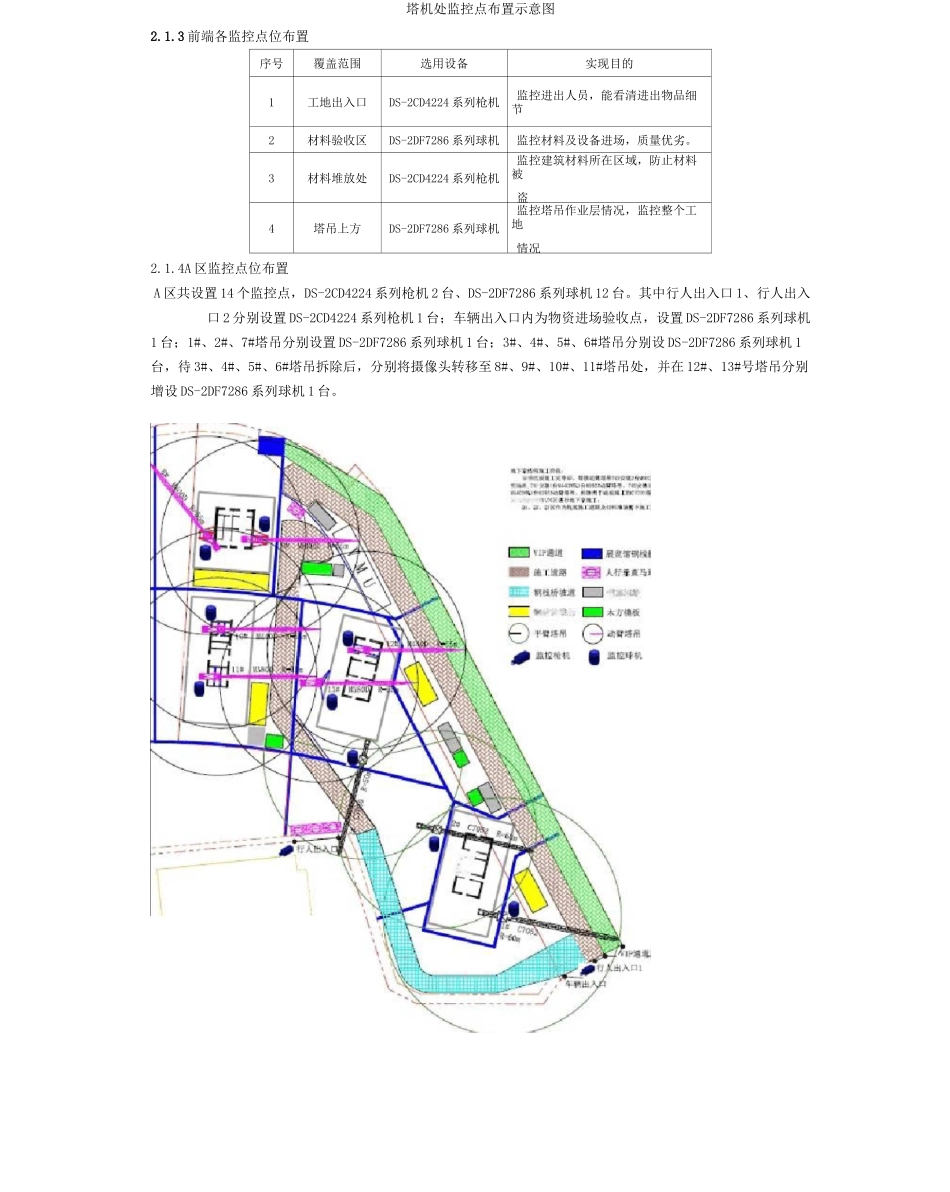 工地视频监控系统方案_第2页