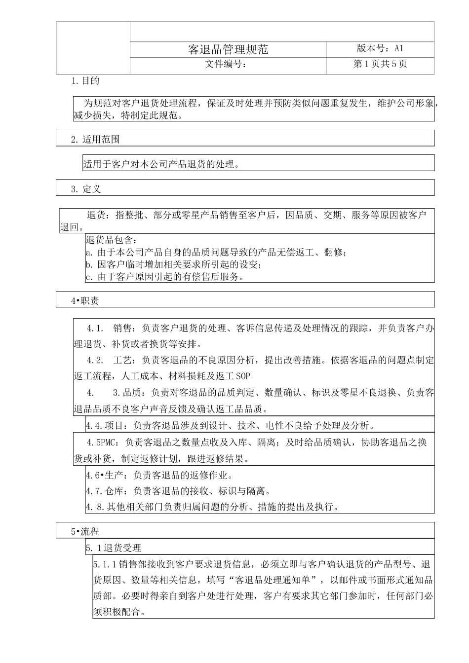 客退品管理规范 (2)_第2页