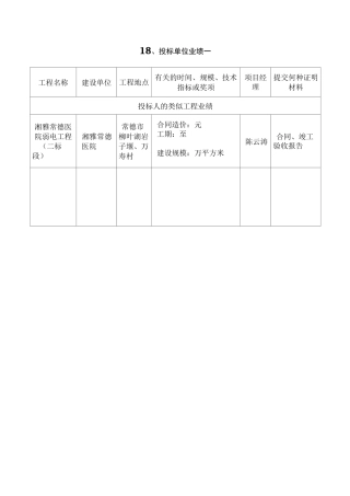 18、投标单位业绩一