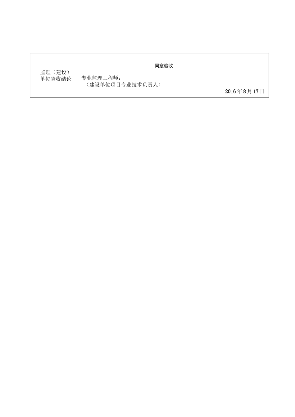 现浇结构外观质量检验批质量验收记录_第2页