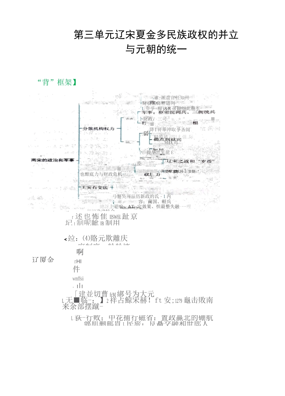 第三单元  辽宋夏金多民族政权的并立与元朝的统一-【期末临考必背】新教材高一历史中外历史纲要(上)_第1页