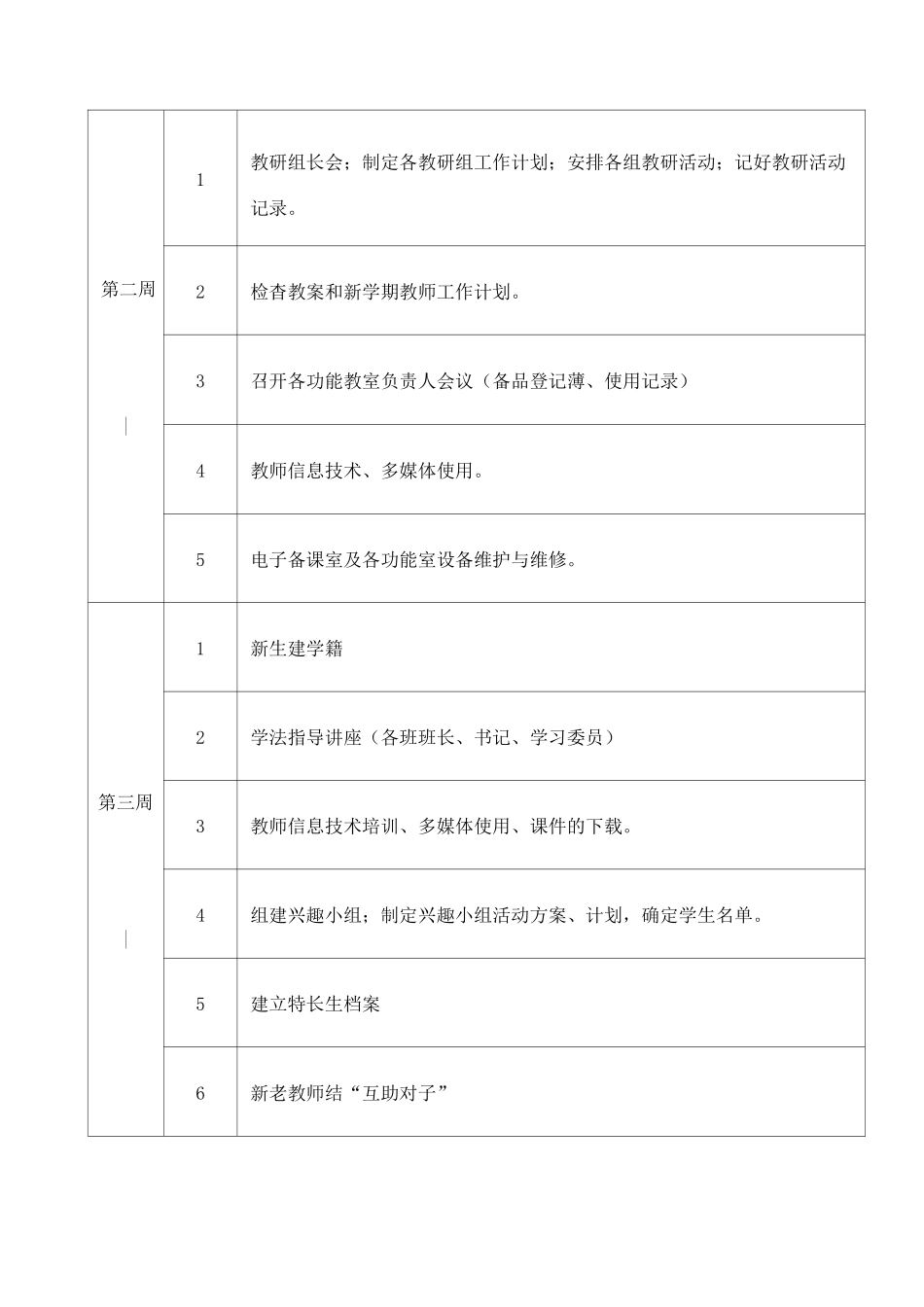 教务处周工作安排_第2页