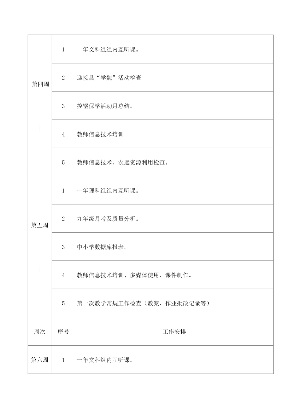 教务处周工作安排_第3页