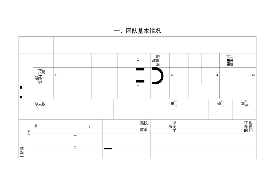 教学团队申请表_第3页