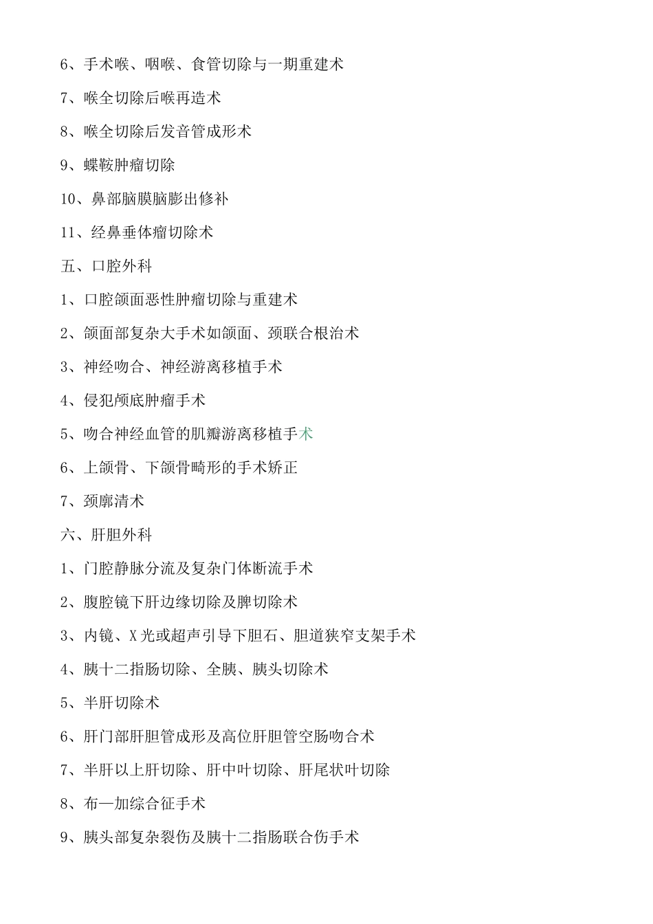 权威医院高风险诊疗技术目录_第2页