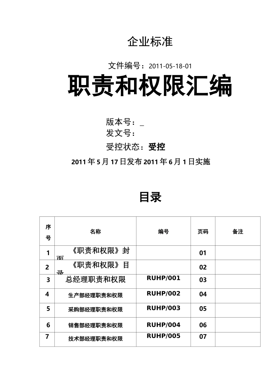 (岗位职责)职责与权限_第2页