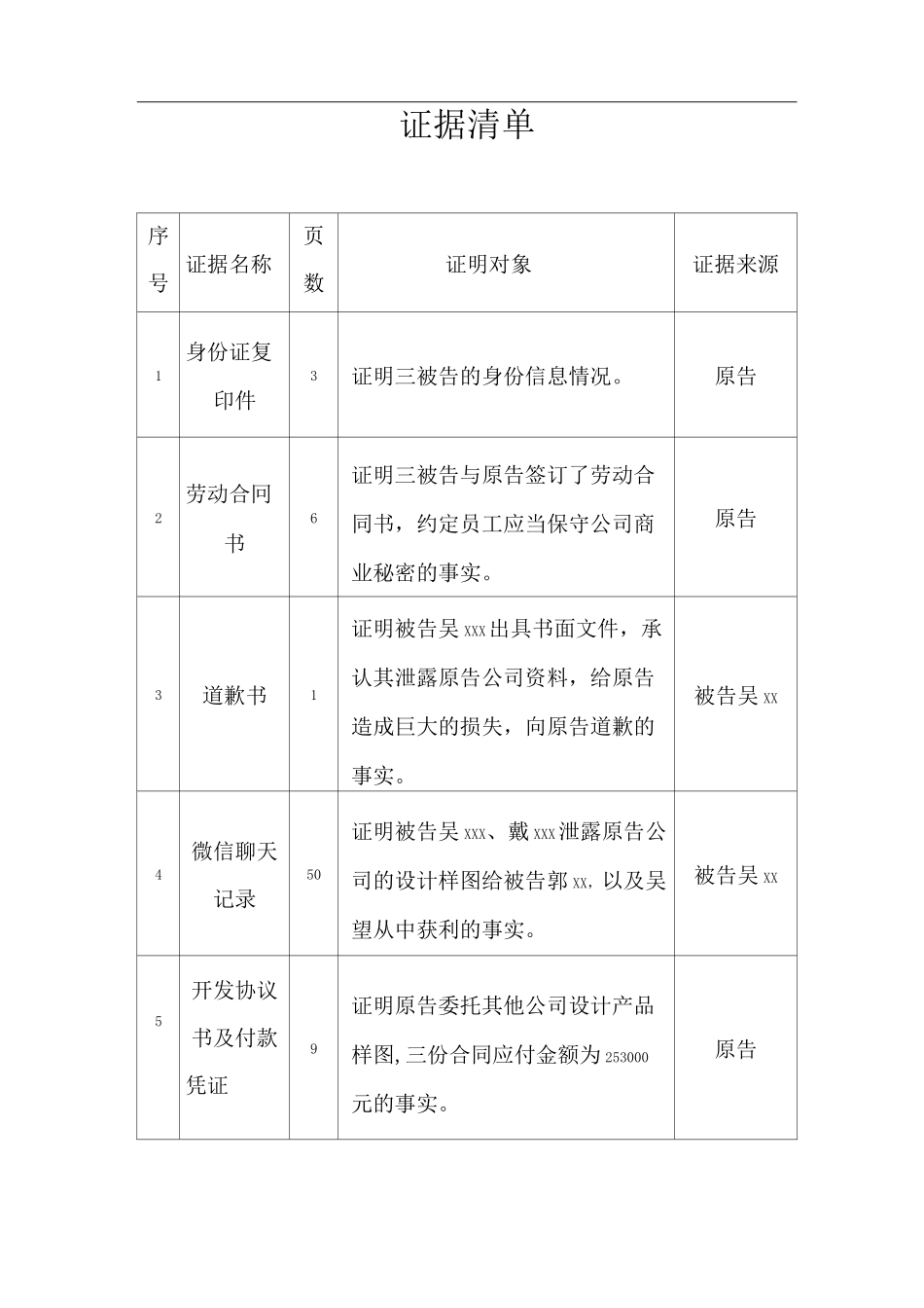 起诉状、答辩书、证据清单_第3页