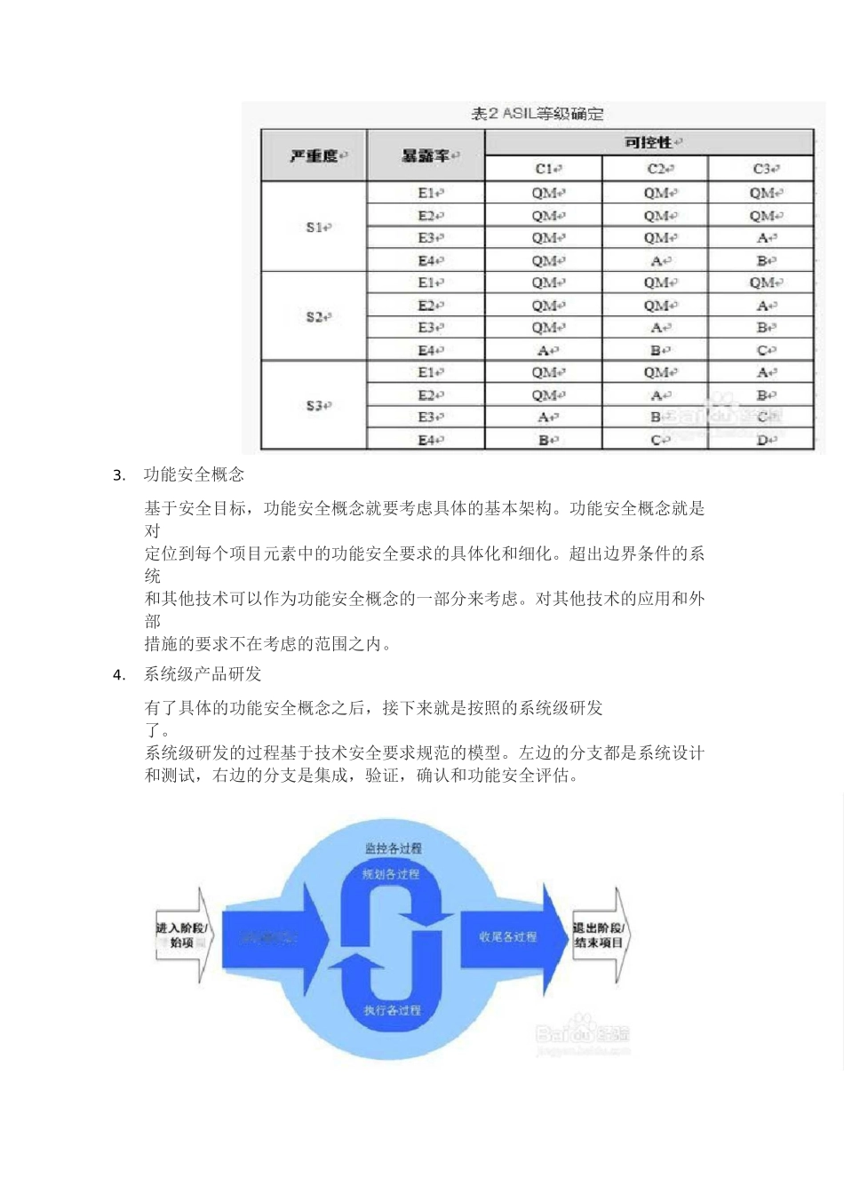 怎么按照车辆功能安全标准ISO26262进行产品设计_第3页