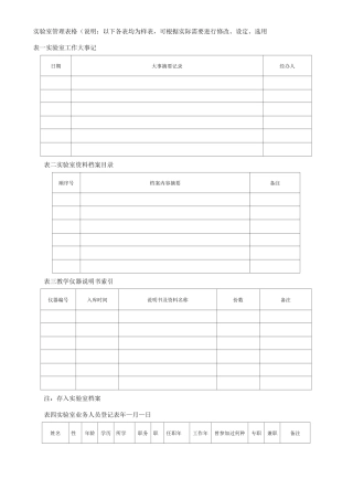 实验室管理表格