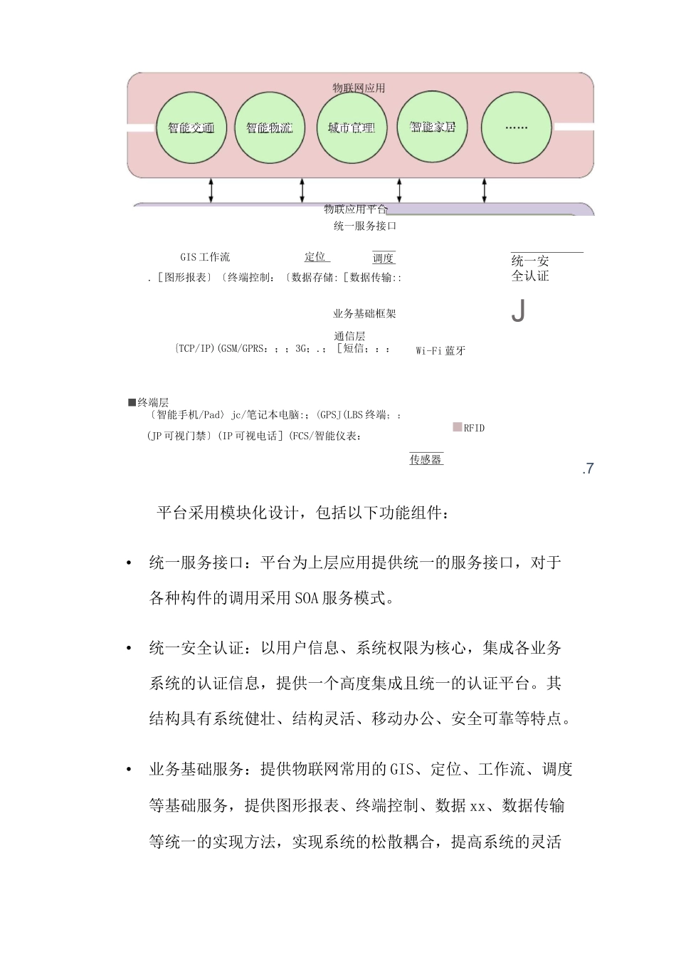 物联网解决方案_第3页