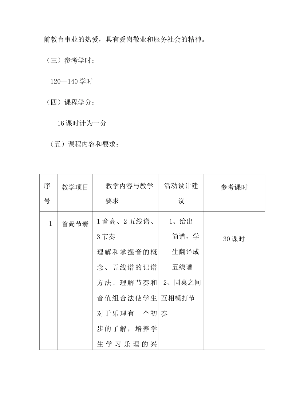 《音乐基础理论》课程标准_第2页