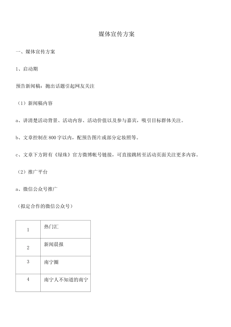 媒体宣传方案_第1页