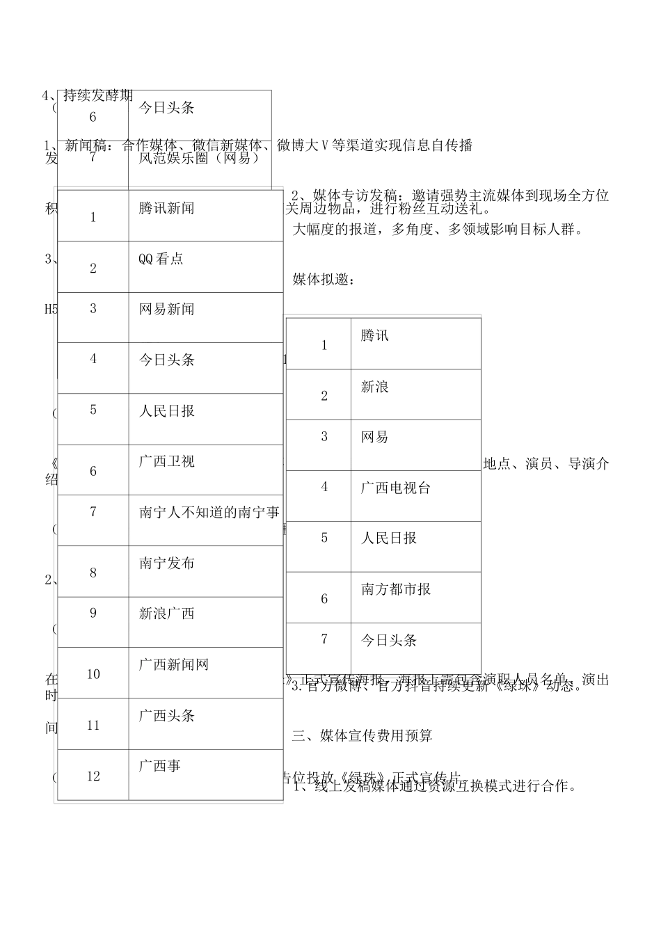 媒体宣传方案_第3页