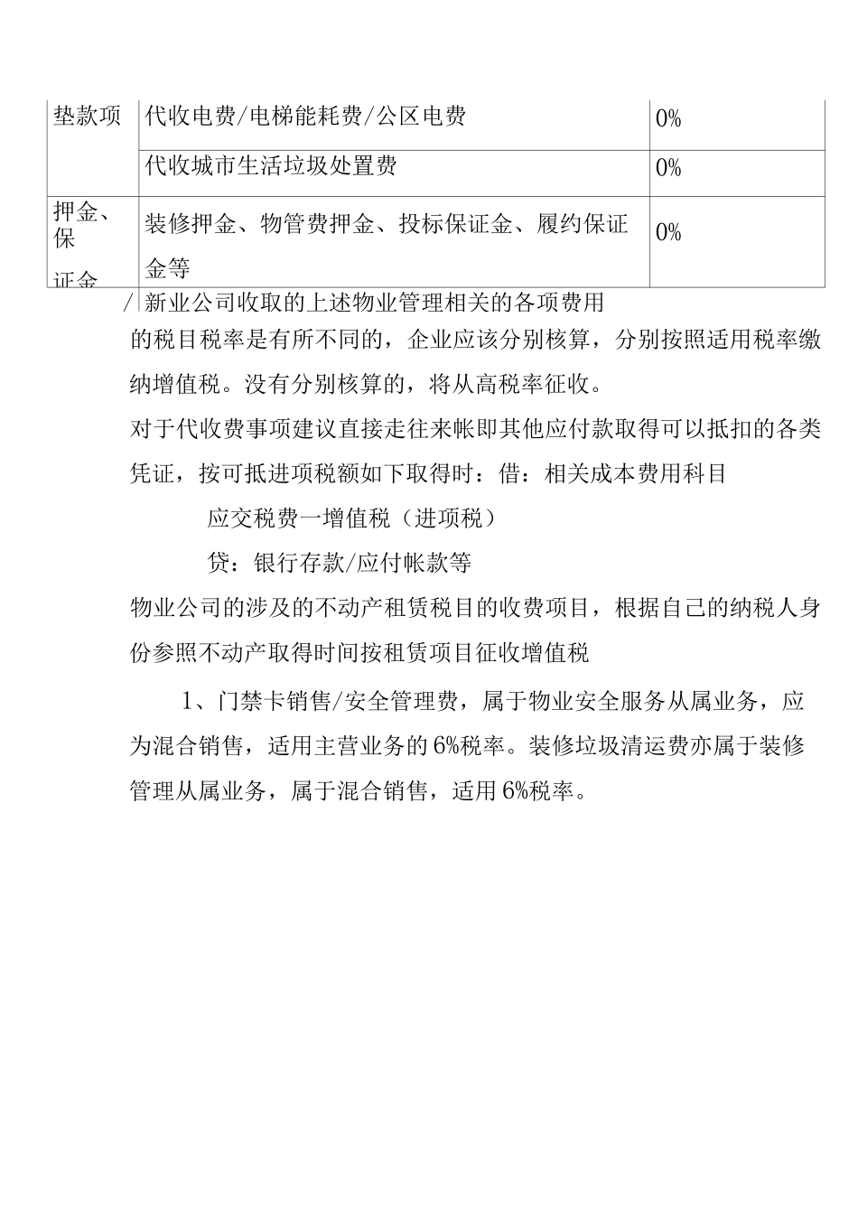 物业公司业务综合收费项目范围_第2页