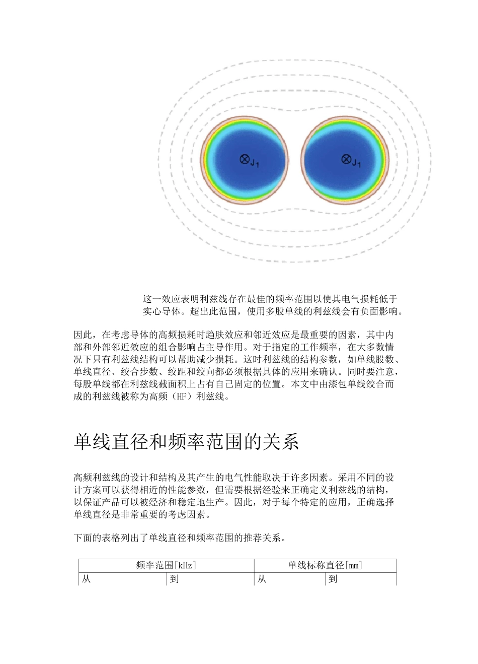 利兹线技术基础_第2页