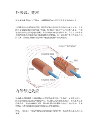 利兹线技术基础