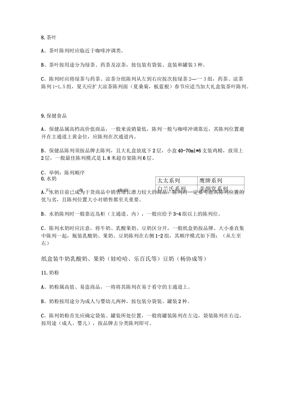 超市商品陈列原则培训_第3页
