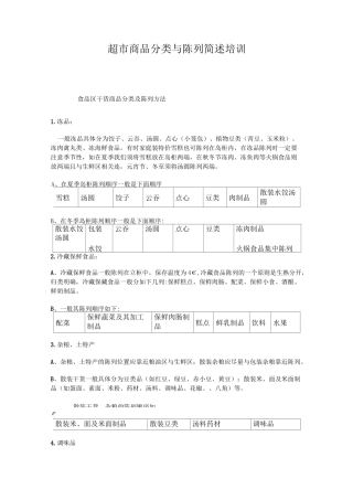 超市商品陈列原则培训