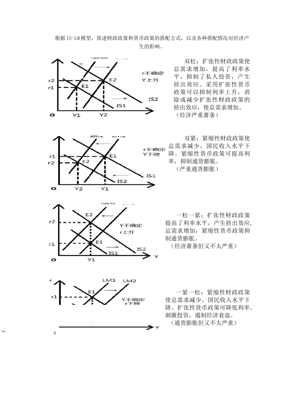 宏观经济学画图_第3页