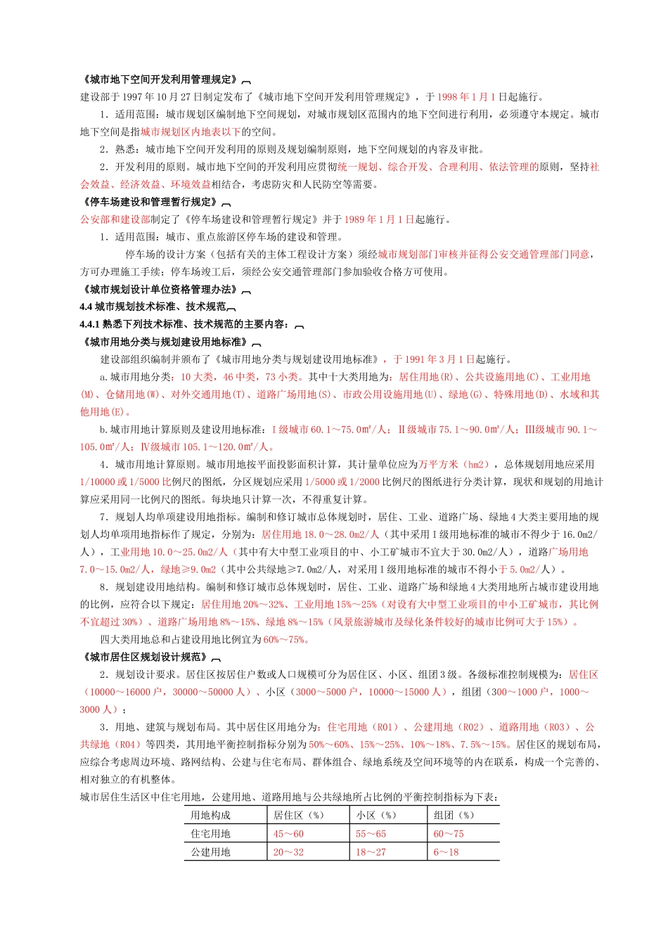 城市规划管理与法规考试大纲精简_第2页
