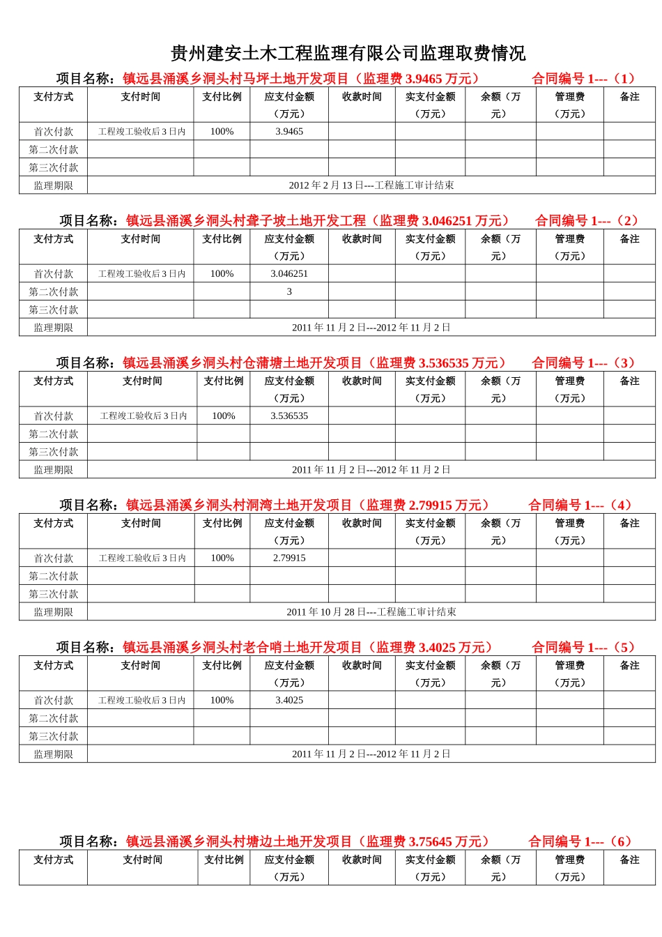 合同(贵州建安土木工程监理有限公司支付监理费时间表3_第1页