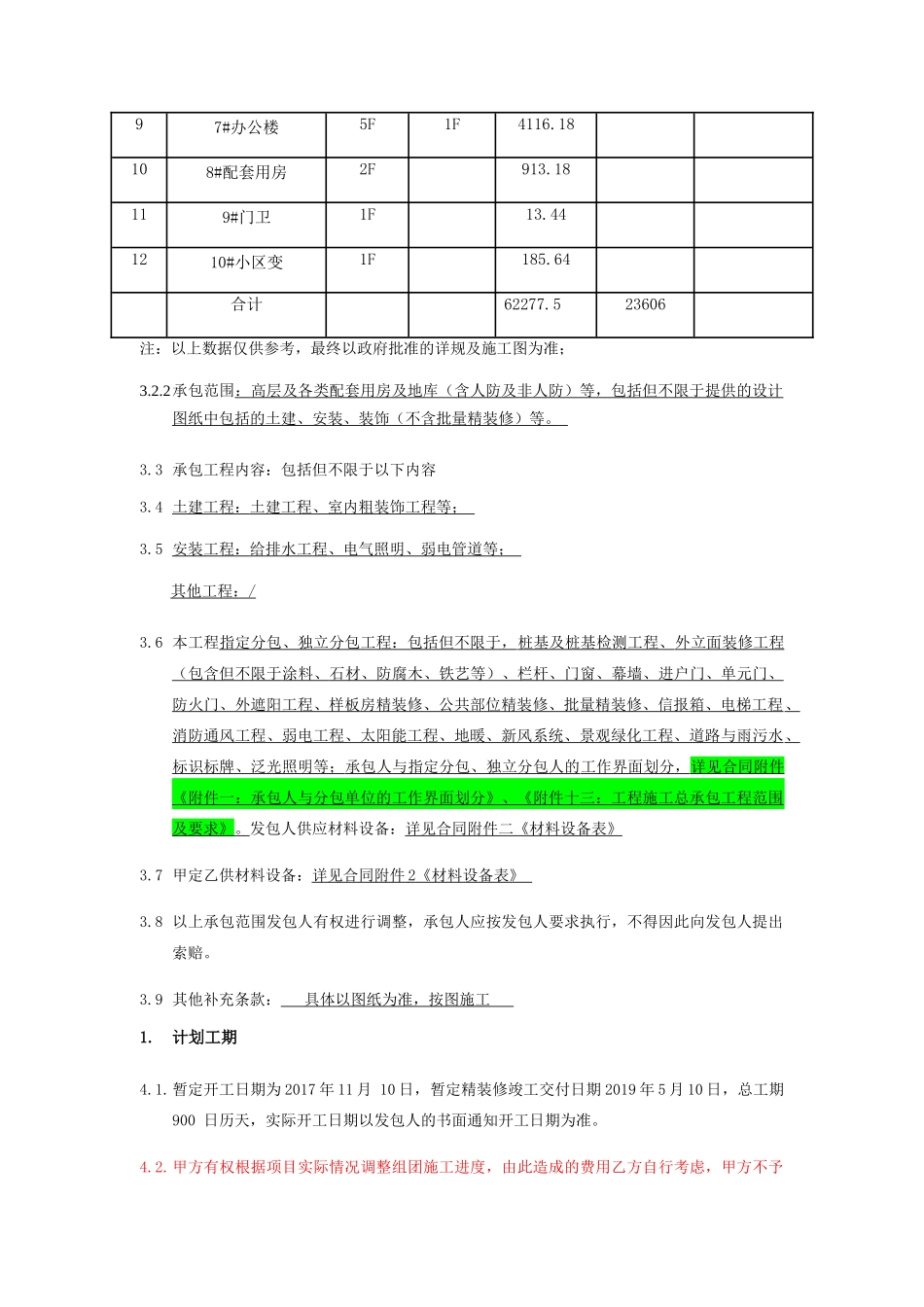 地块项目总承包工程合同范本_第3页