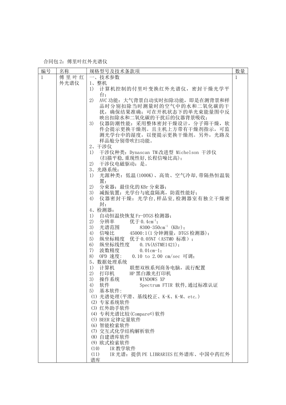 合同包1X射线衍射仪_第2页