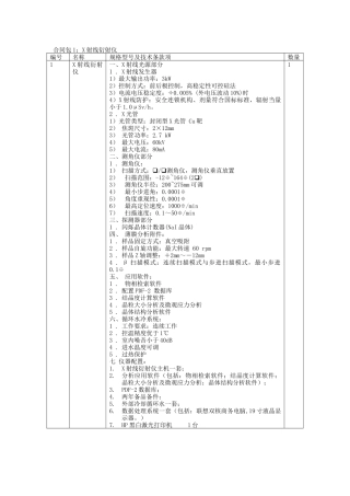 合同包1X射线衍射仪