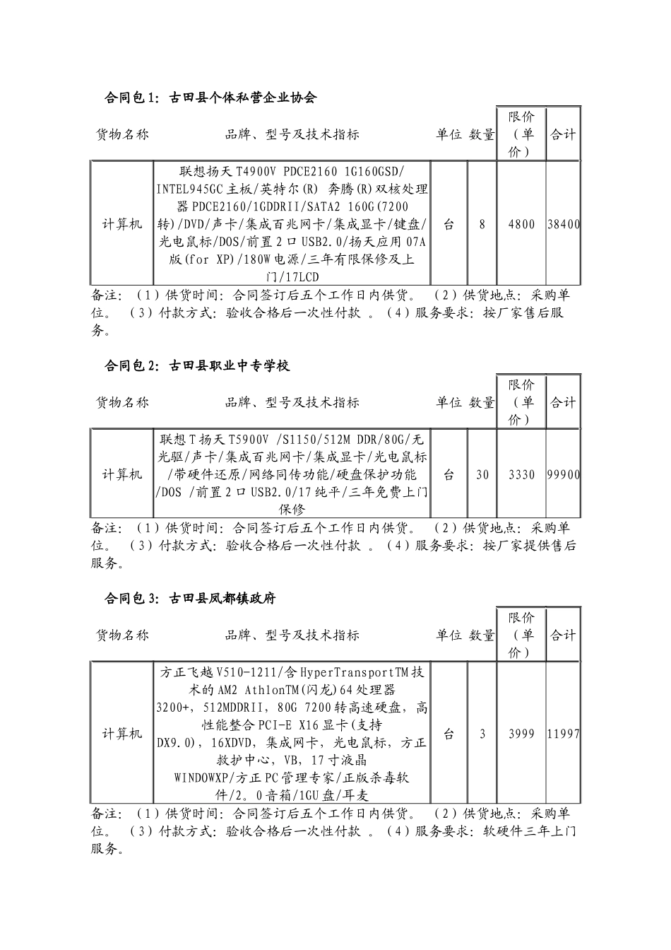 合同包1古田县个体私营企业协会_第1页