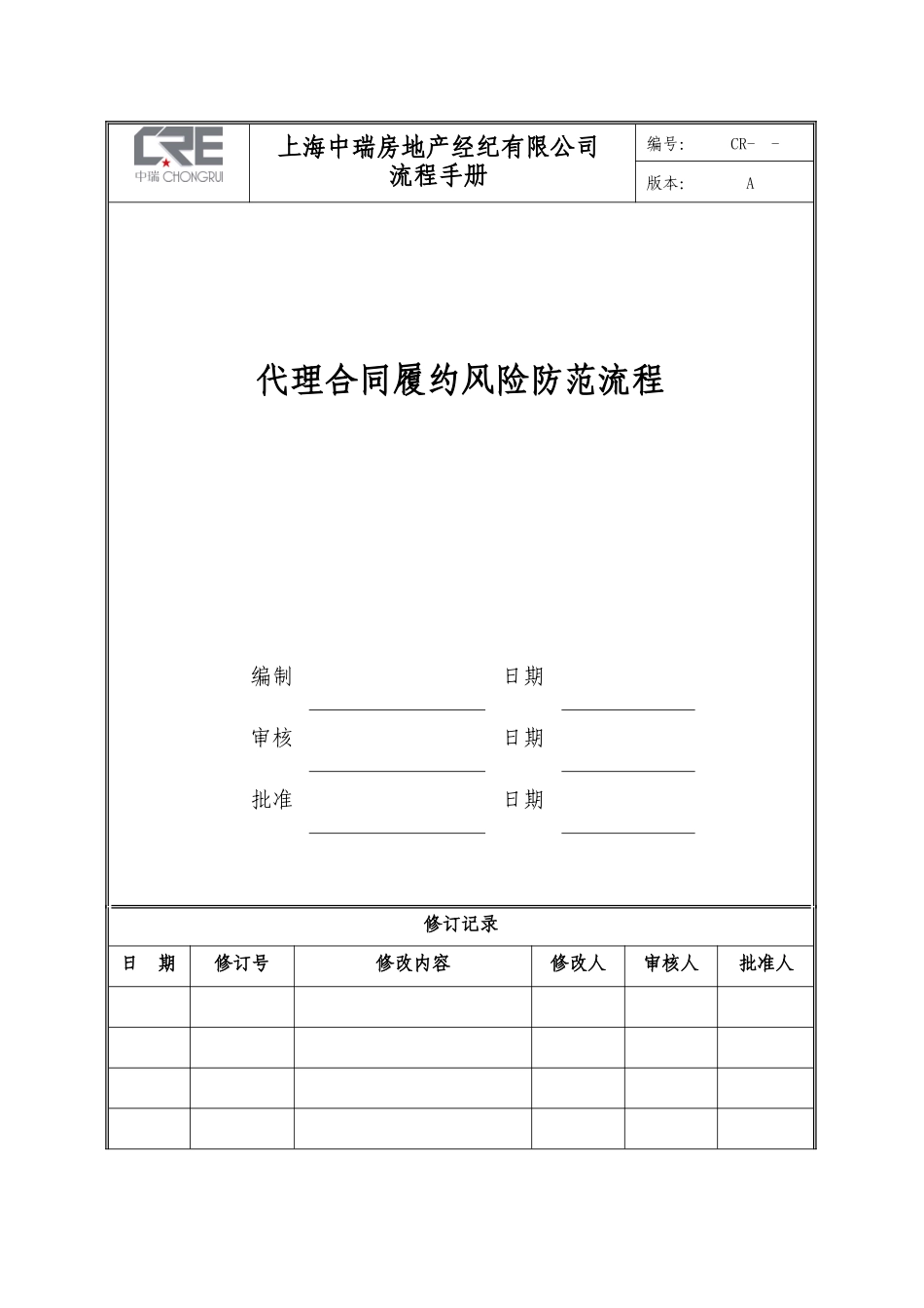 代理合同履约风险防范流程-A版_第1页