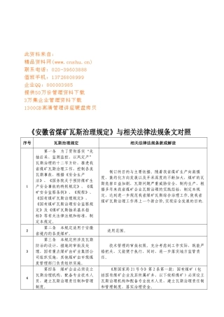 安徽省煤矿瓦斯治理条例与相关法律法规