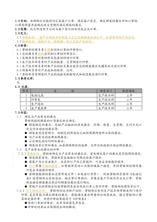 合同订单管理程序
