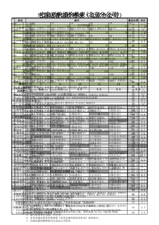 代收货款运输合同（个人）