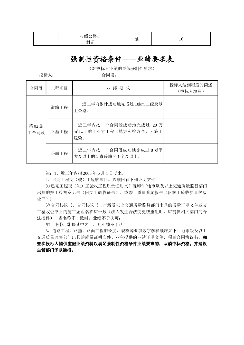 合同段划分表_第2页
