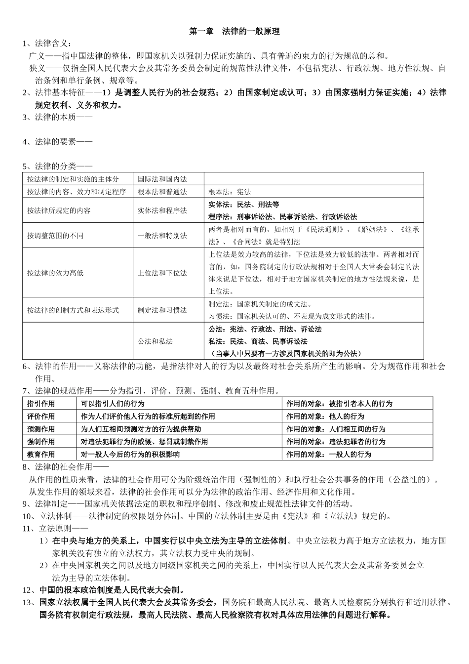 公共法律考试_第1页