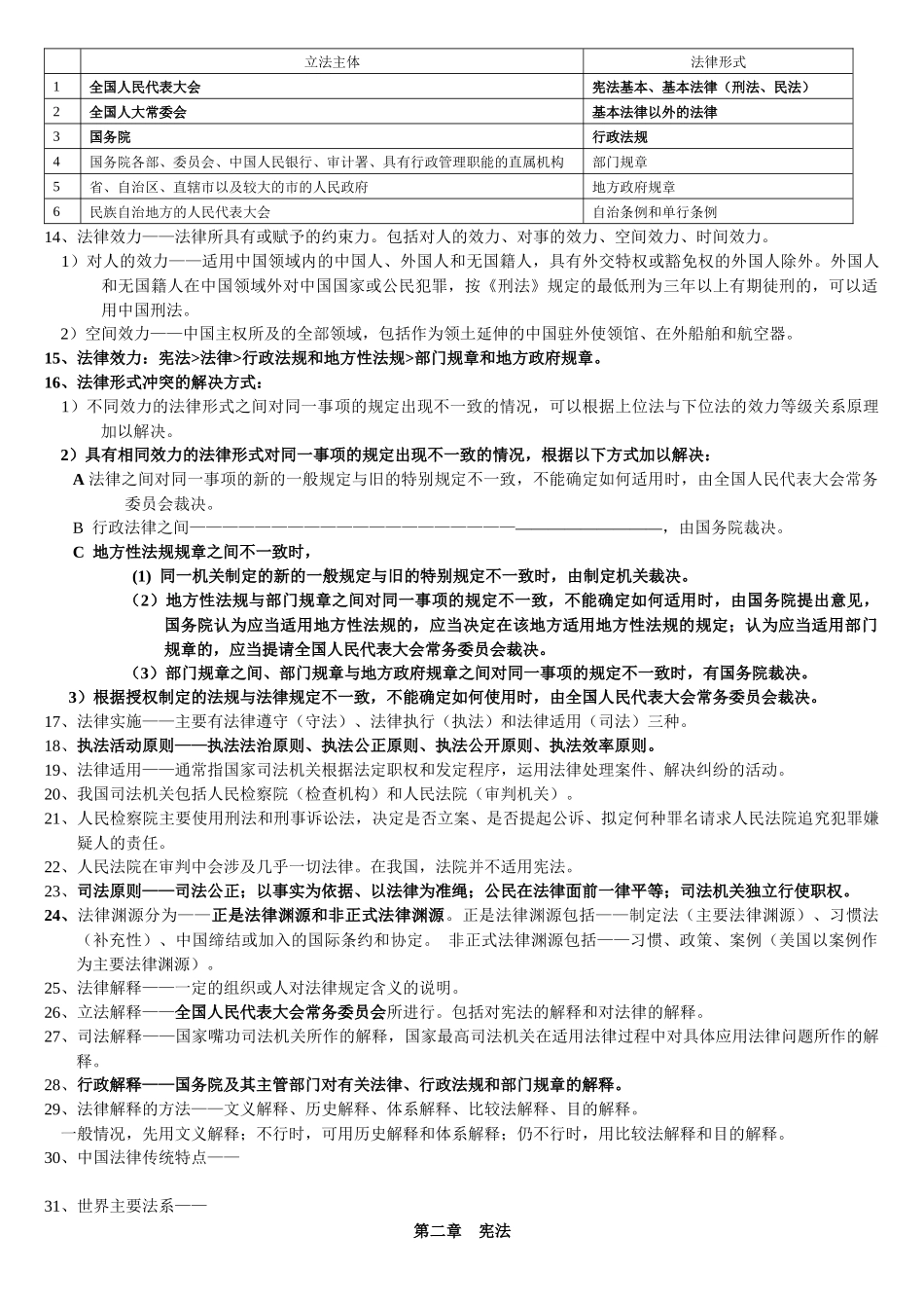 公共法律考试_第2页