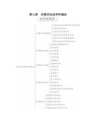 公务员法律常识之七--民事诉讼法和仲裁法