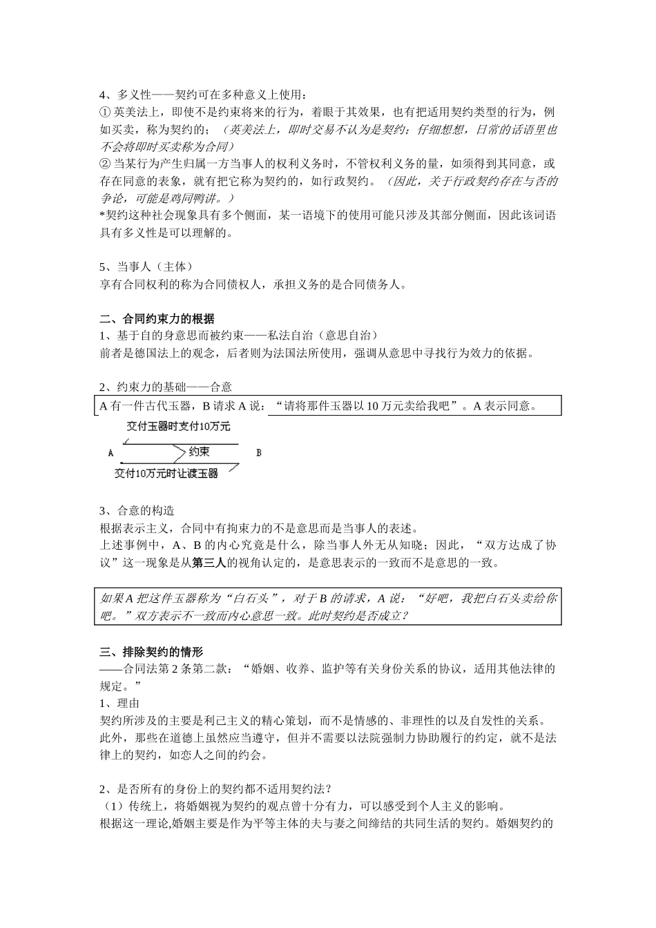 大学本科合同法课程参考书_第2页