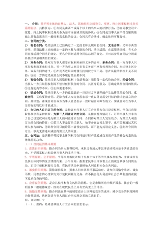 合同法考试要点