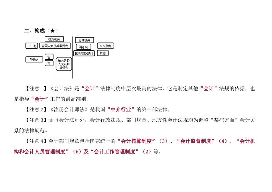 会从财经法规_第3页