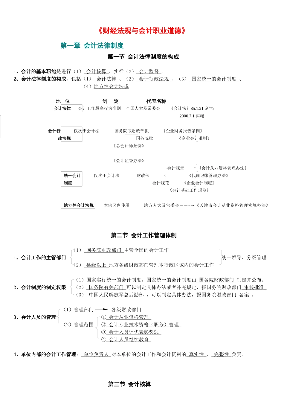 会计财经法规笔记-谢老师_第1页
