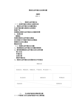 国家生态环境安全法律问题