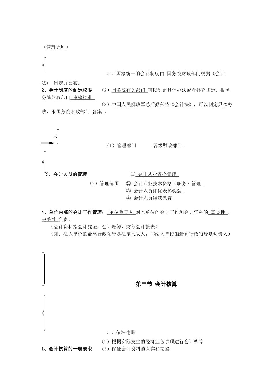 会计从业法律法规必背_第3页