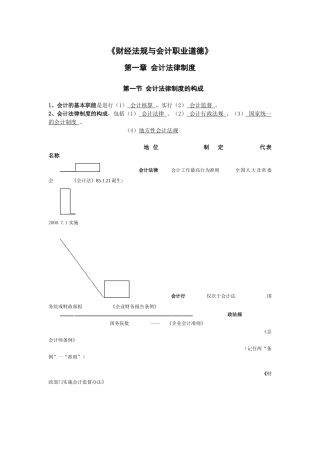 会计从业法律法规必背